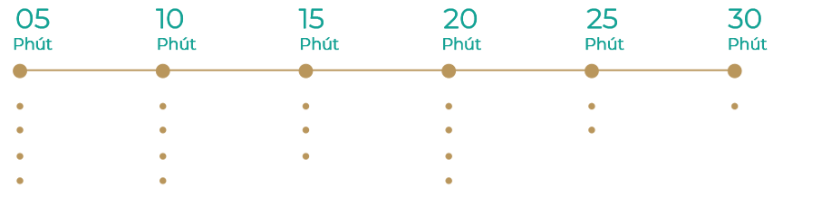 Sơ đồ tiện ích Monrei Saigon